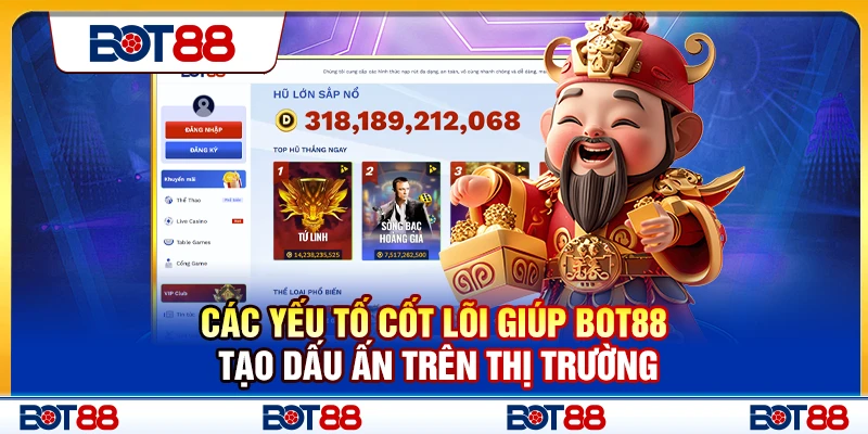 Các yếu tố cốt lõi giúp Bot88 tạo dấu ấn trên thị trường