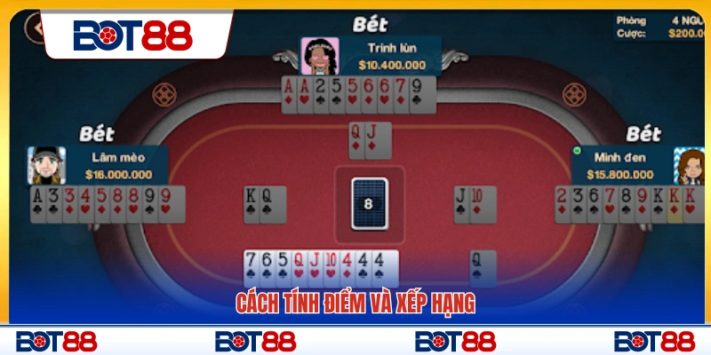 Phương pháp tính điểm và phân hạng người chơi