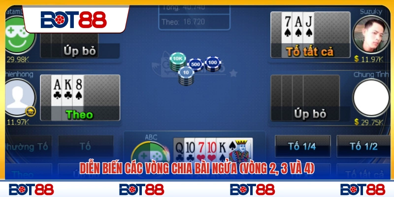 Trình tự diễn ra các vòng chia bài ngửa tiếp theo